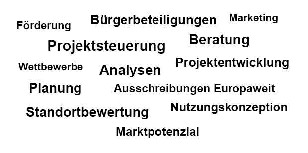 tagcloud